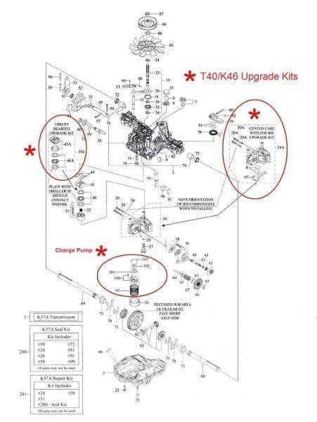 tuff torq kac parts diagram