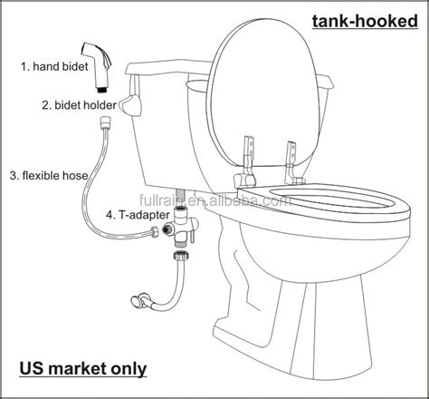 toilet water connection   bidet integrator buy bidet integratorwater bidetchina bidet