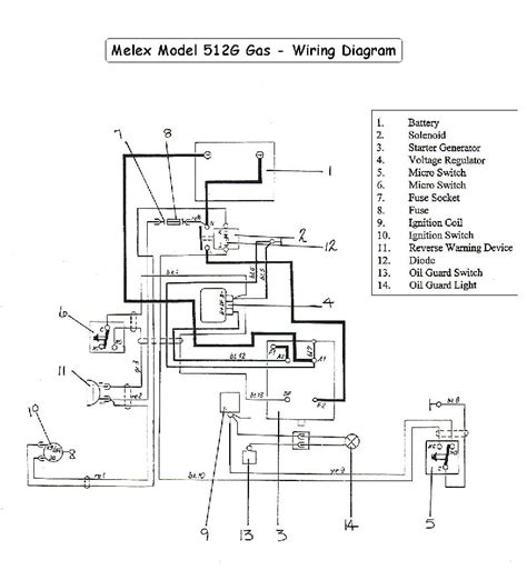 diagram heavy duty golf cart solenoid wiring diagram mydiagramonline