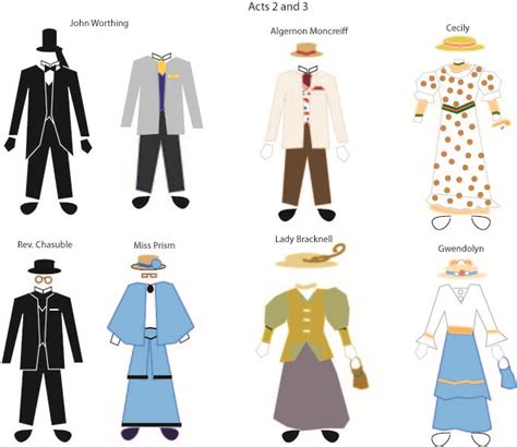 ann quilts costume sketches