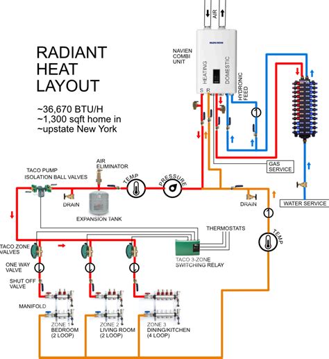 radiant ceiling heat wiring diagram   gambrco