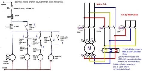 star delta  reverse wiring diagram wiring view  schematics diagram