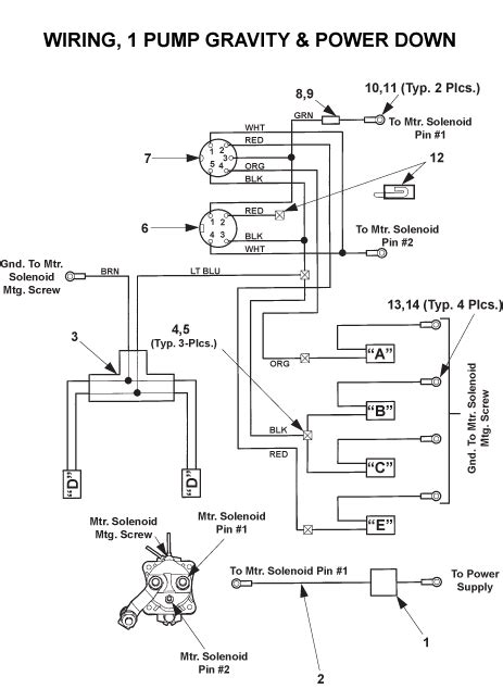 lift gate wiring harness diagram