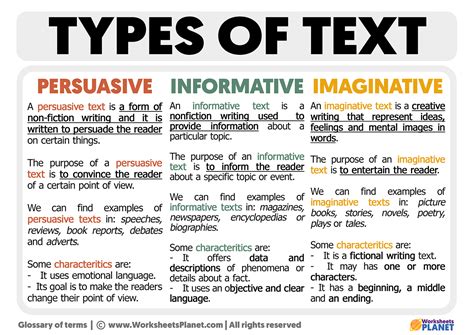 types  texts  characteristics