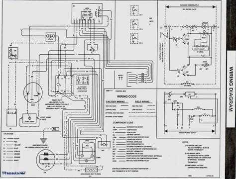 goodman furnace wiring diagram wiring diagram