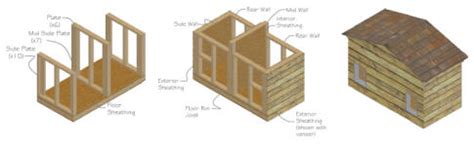dog house plans  small dogs