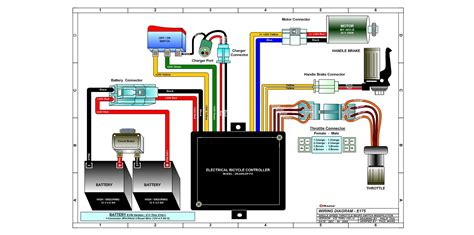 cc chinese scooter wiring diagram inspirational  ignition  scooter ignition switch