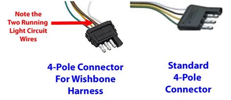 pin  wire trailer wiring diagram worksic