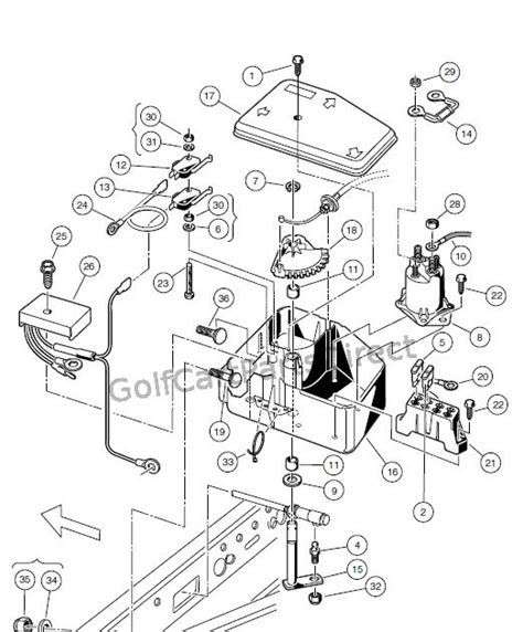 elegant  club car wiring diagram