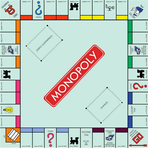 click uk monopoly spaces quiz  sproutcm