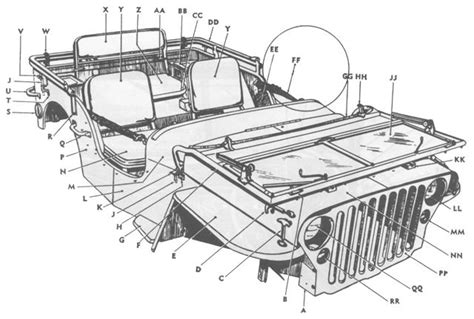 jeep parts catalogue body assembly