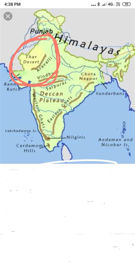 map  india ranges maps   world