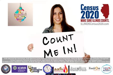 arab americans urged to prioritize census ya libnan