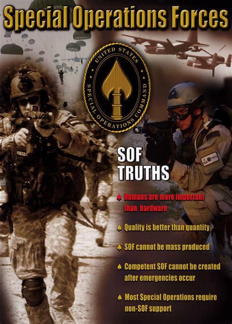 4 Rules For Supporting Special Operations • The Havok Journal