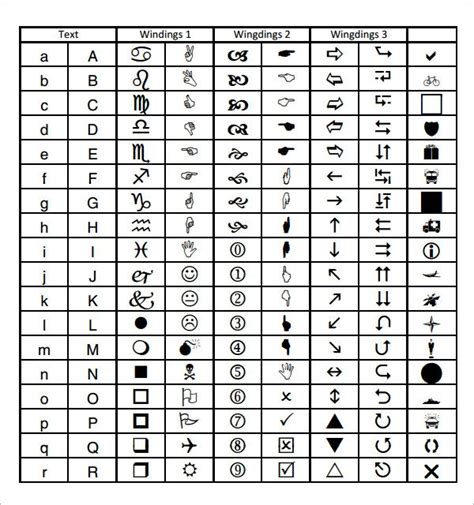 wingdings chart google search chart sample resume word search puzzle