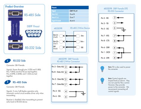 rs  side product overview dbf pinout      manualzz