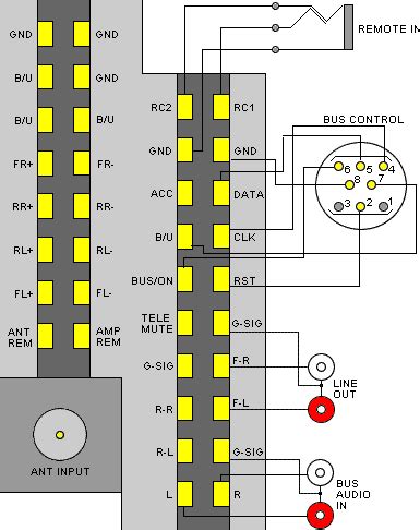 sony xplod  car stereo wiring diagram wiring diagram  schematics
