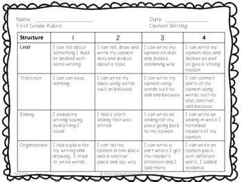 st grade opinion writing rubricchecklist adapted  lucy calkin