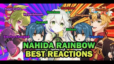Nahida Rainbow Best Reactions SÁt ThƯƠng PhẢn Ứng SiÊu KhỦng