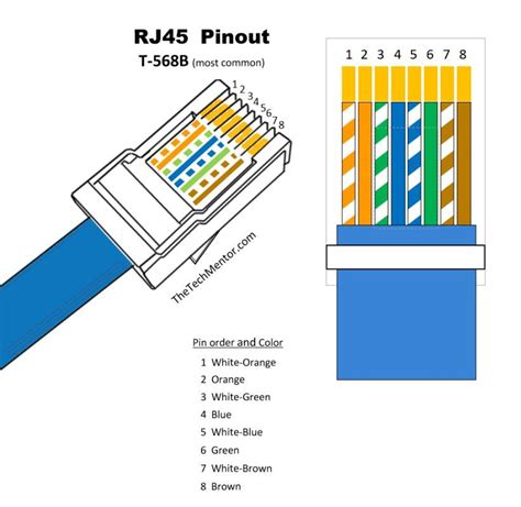 rj module wiring diagram wiring diagram  schematic