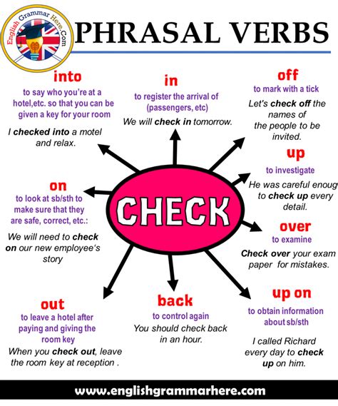 phrasal verbs check definitions   sentences english