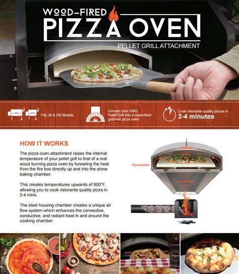 green mountain grills pizza oven attachment  daniel boone jim bowie gmg