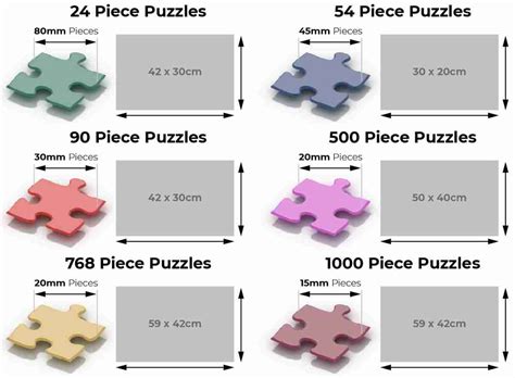 jigsaw puzzle photo print  custom box getitprintedcom