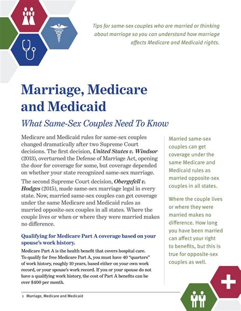 marriage medicare and medicaid what same sex couple need to know by