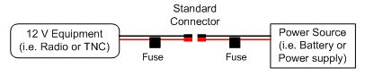 dc wiring page connectors fuses  wire