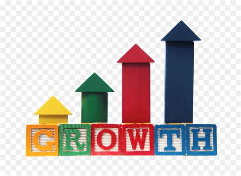 calculate growth rate