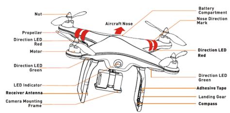 anatomy   drone   drones  sale parts  accessories