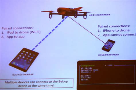 parrot drones easily    hijacked researchers demonstrate
