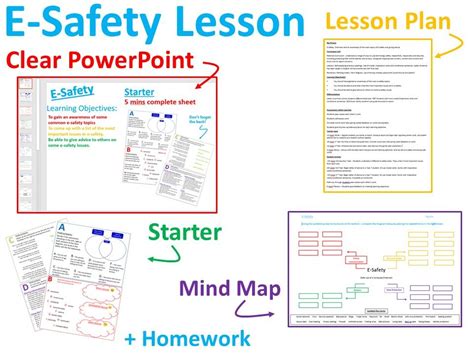 safety complete lesson teaching resources
