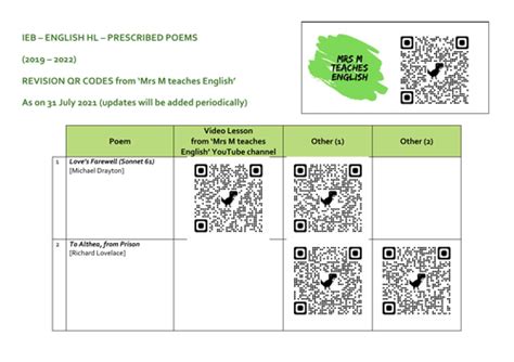 ieb english hl grade  poetry qr codes  video lessons teaching resources