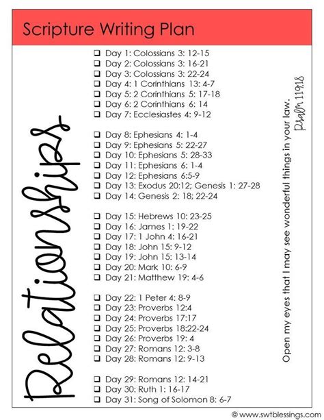 scripture writing monthly plans scripture writing plans bible study