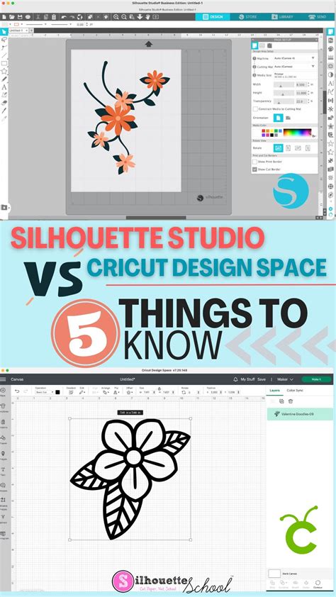 silhouette studio  cricut design space      silhouette school