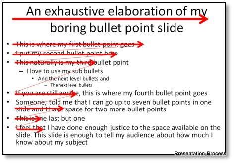 bullet points  science