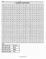 Color Coloring Math Rounding Worksheets Pages Kids Mystery Number Cowboy Guitar Squares Squared Grid Re5 Multiplication Numbers Tens Place Printable sketch template