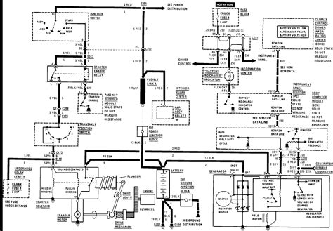 cadillac deville wiring diagram conature