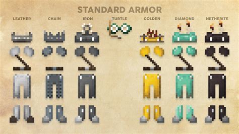 armor customization minecraft