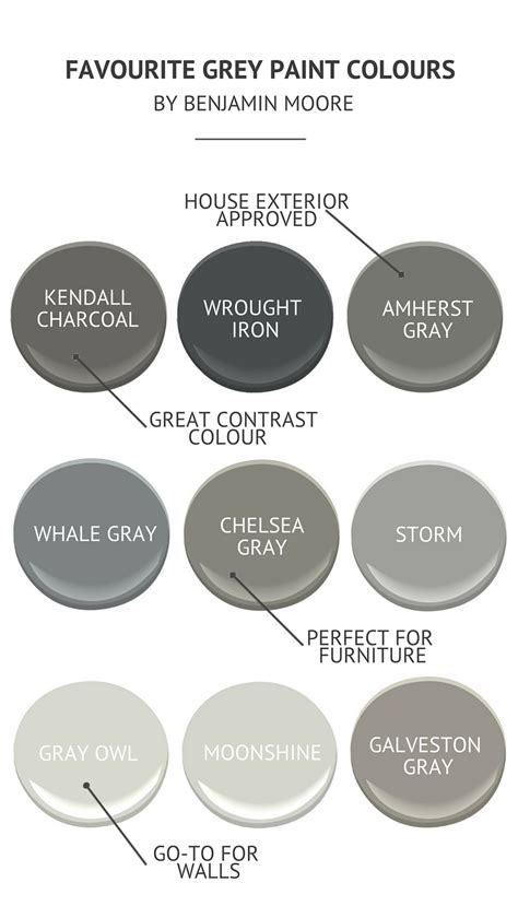 grey paint colours  benjamin moore