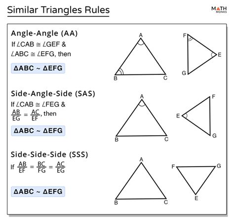 similar triangles