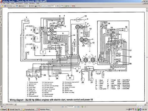 suzuki outboard wiring harnes wiring diagram library