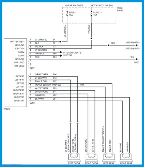 ford econoline radio wiring diagram collection wiring diagram sample