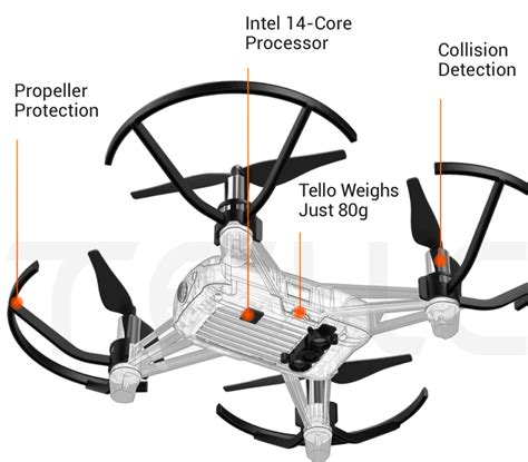 tello drone charging instructions picture  drone