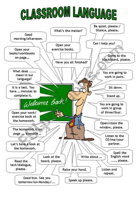 what do we teachers say on the lessons an editable ws