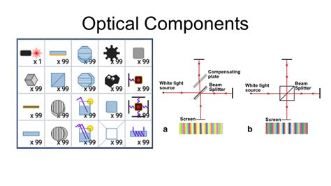 exploring qubits  quantum game full stack quantum computation
