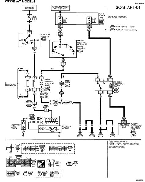 nissan frontier wiring diagram  nissan frontier stereo