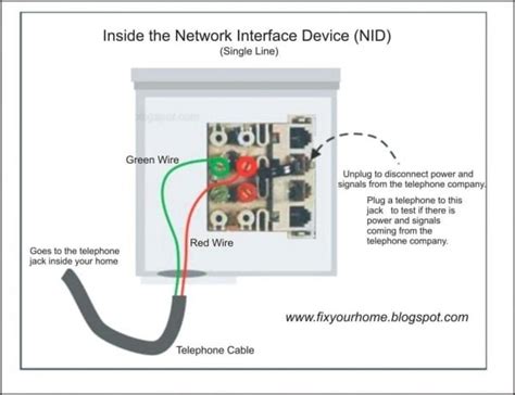 dsl telephone jack wiring diagram