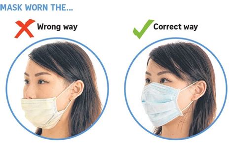 side   mask  correct   properly wear  face mask